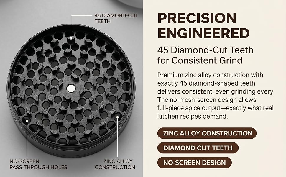 grinder