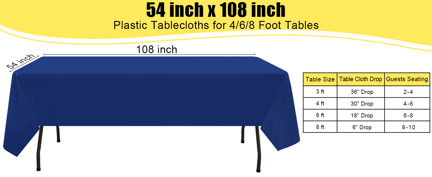 54x108