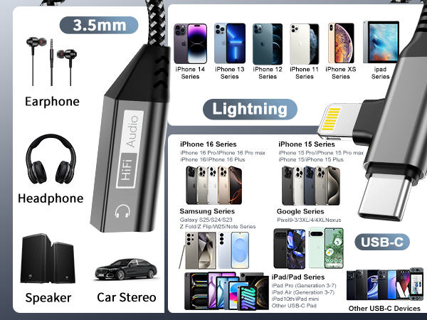 Lightning + USB C to 3.5mm headphone and Charger Adapter