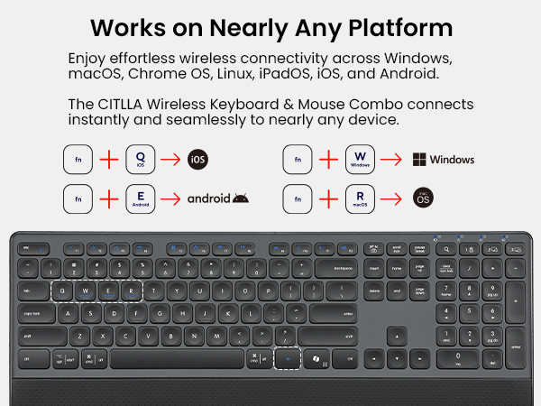 keyboard and mouse