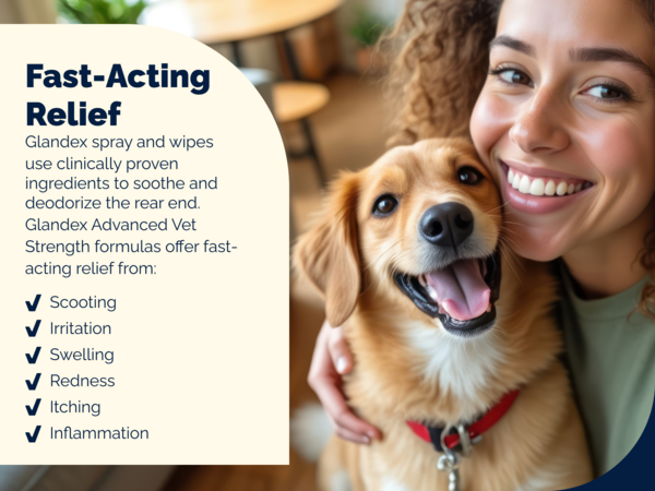 Fast Acting Relief from Glandex spray and wipes, soothe and deodorize