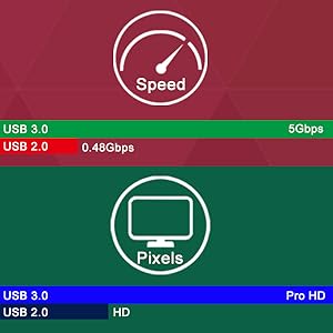 pcie usb card pcie usb 3.0 card pcie 19pin usb header pcie 20pin usb header