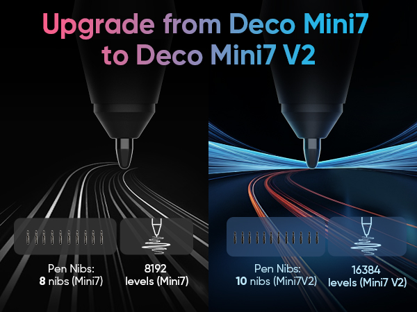 deco mini7 v2 drawing tablet