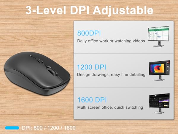 bluetooth keyboard and mouse combo