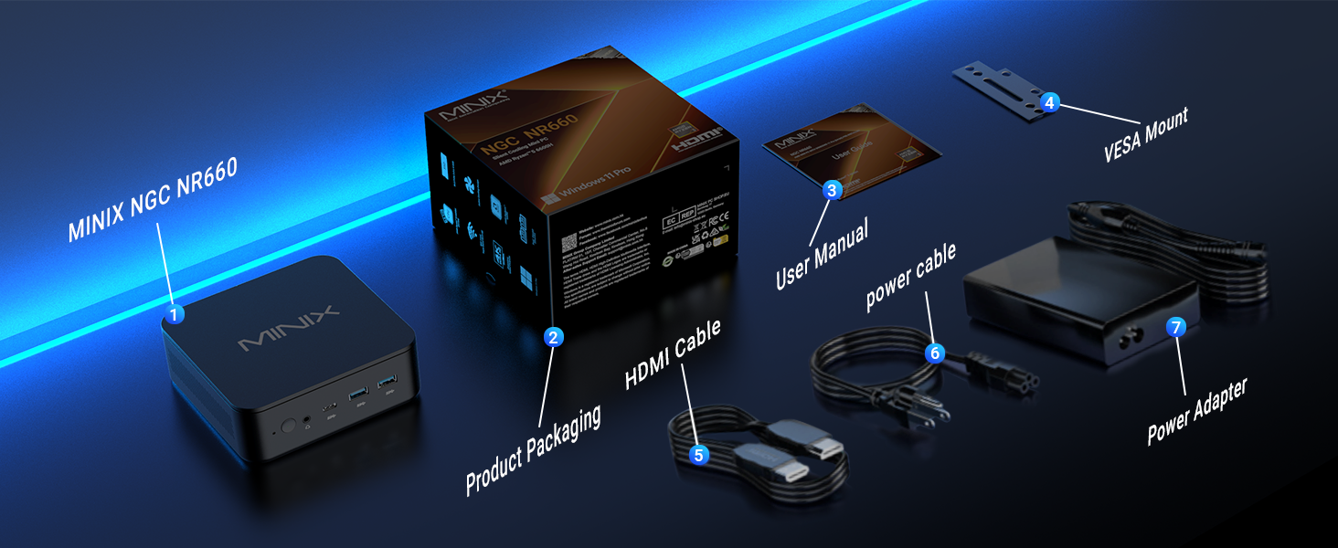 MINIX NGC-NR660 Mini PC