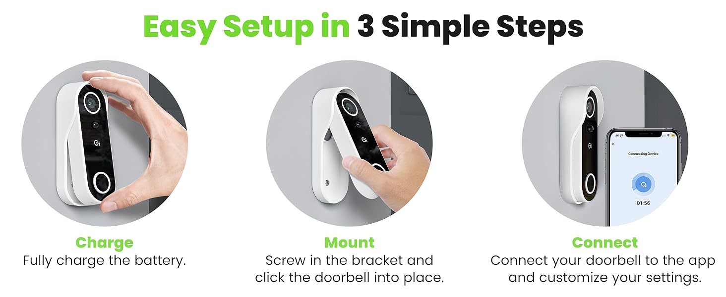 Easy Setup