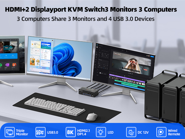 hdmi+displayport kvm switch 3 monitors 3 computers