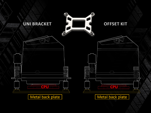 METAL BACK PLATE