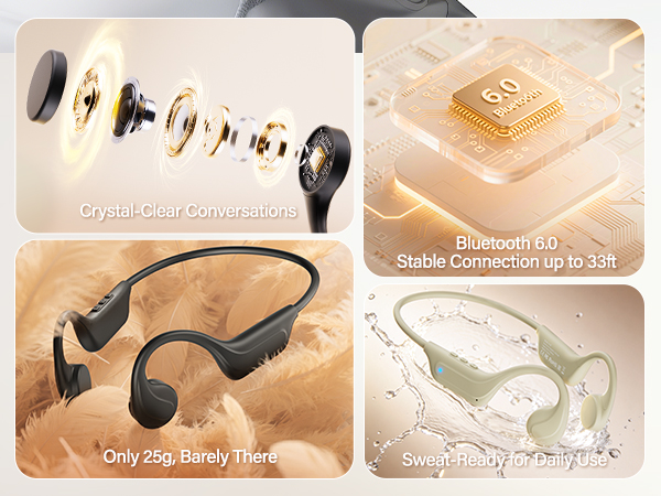 Open Ear Bluetooth Headphones with Clear Calls, Lightweight Comfort and IP65 Waterproof Protection