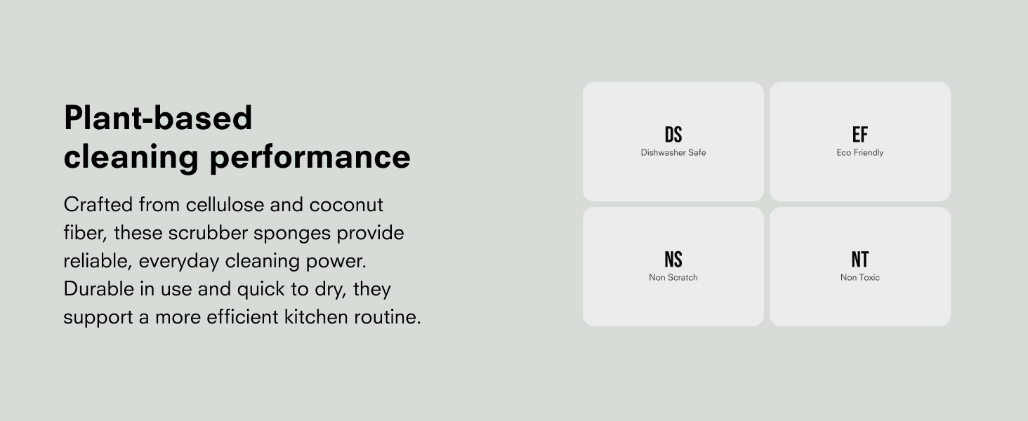 plant based cleaning performance