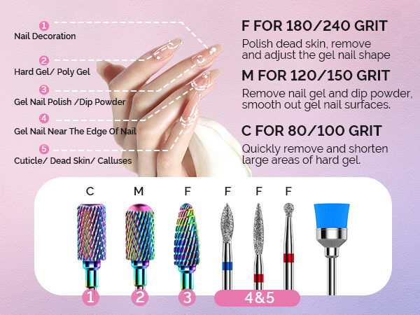drill bits