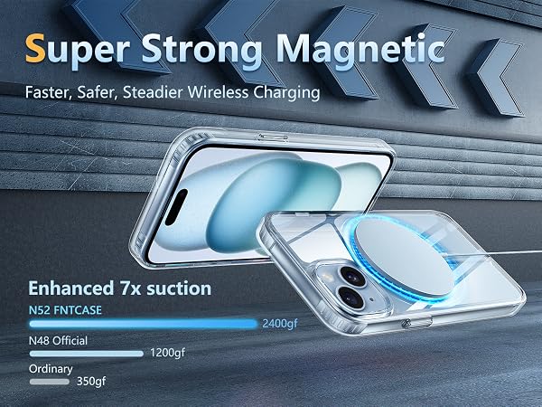 iphone 15 plus case