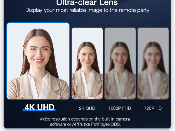 EMEET C960 4K Webcam with Tripod