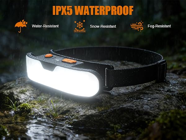 Dawinga Headlamp waterproof