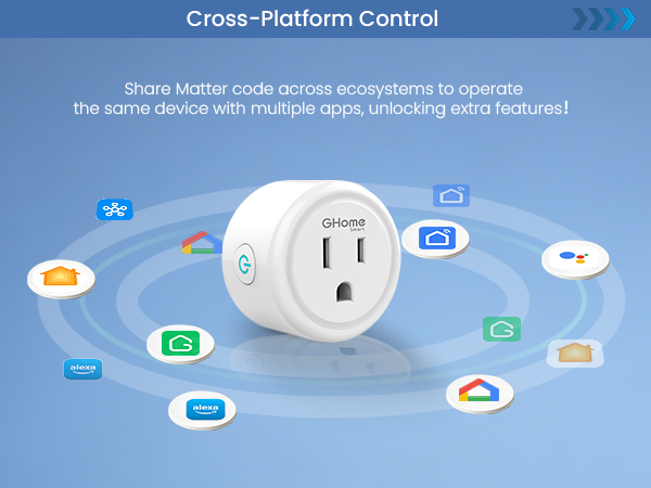 smart plug outlet