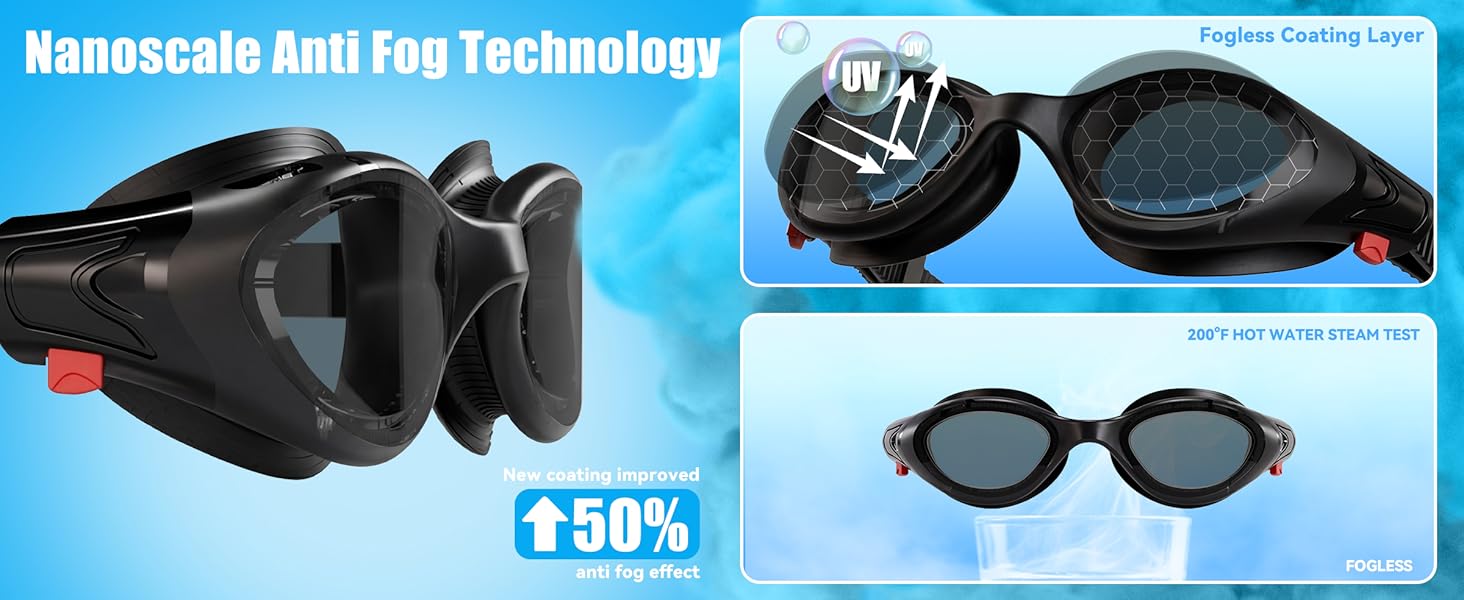 anti fog swim goggles