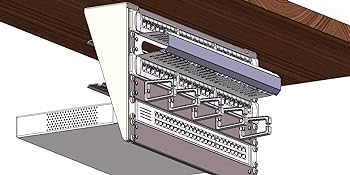 Horizontal mounting