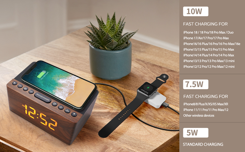 phone model