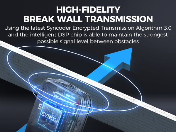 break wall transmission