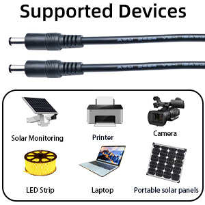 Wide range of compatible devices