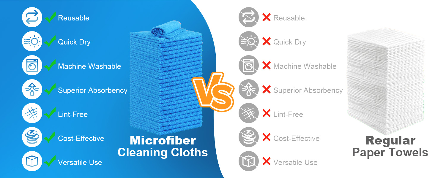 microfiber cleaning cloths
