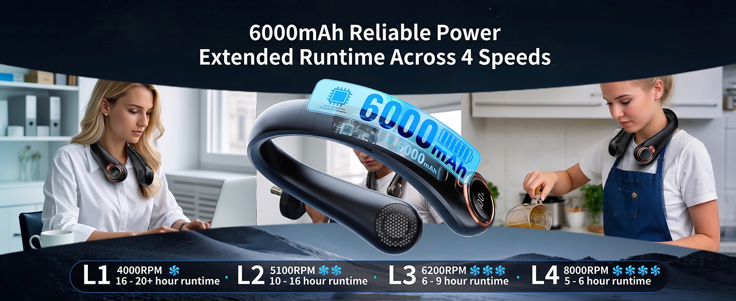 personal fans portable rechargeable portable fan rechargeable neck cooler wearable fan