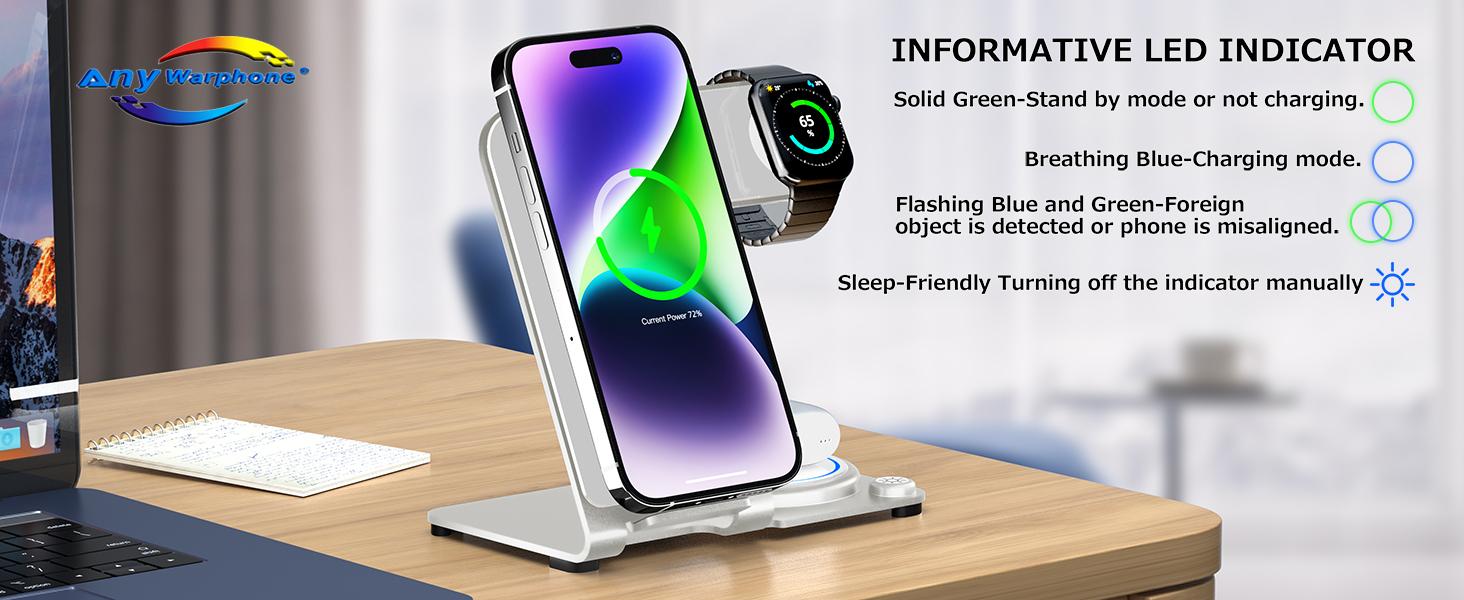 Informative Led Indicator