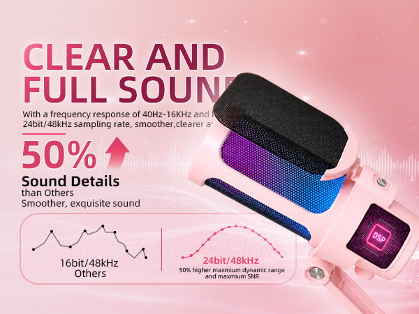 Gaming Microphone Pink