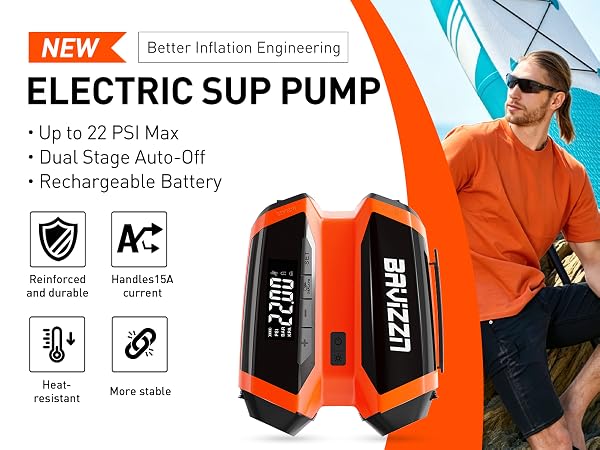 Paddle baord pump