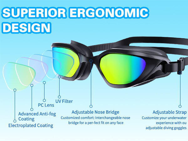 Swimming goggles