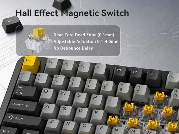 Magnetic Switch Keyboard