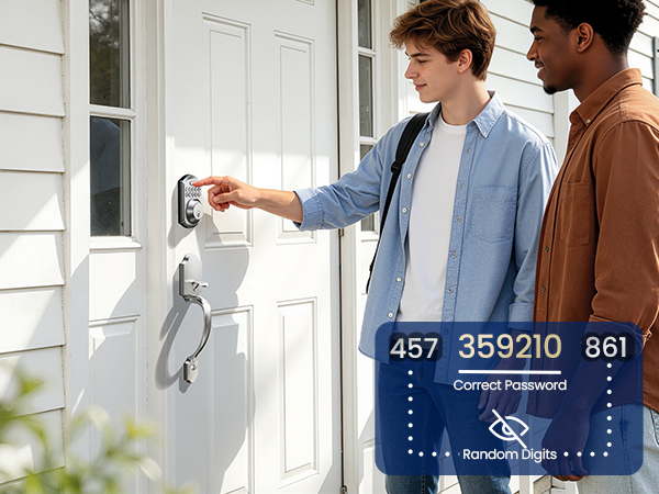 Keyless Entry Door Lock