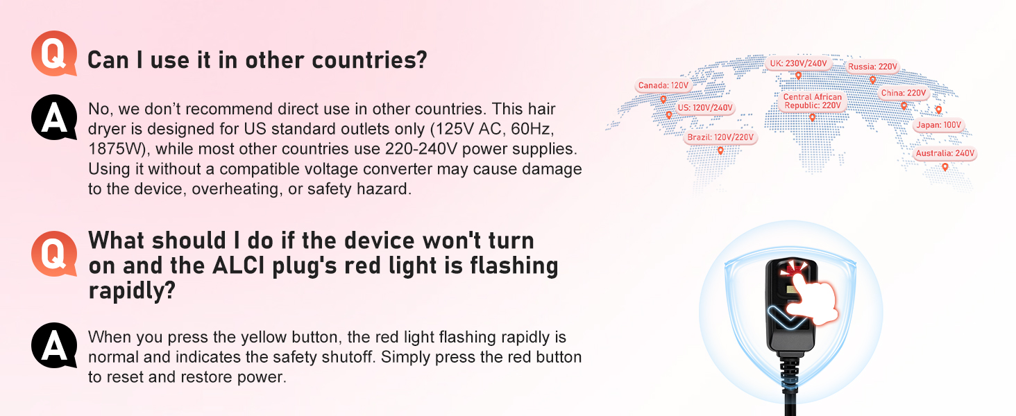 Safety Use