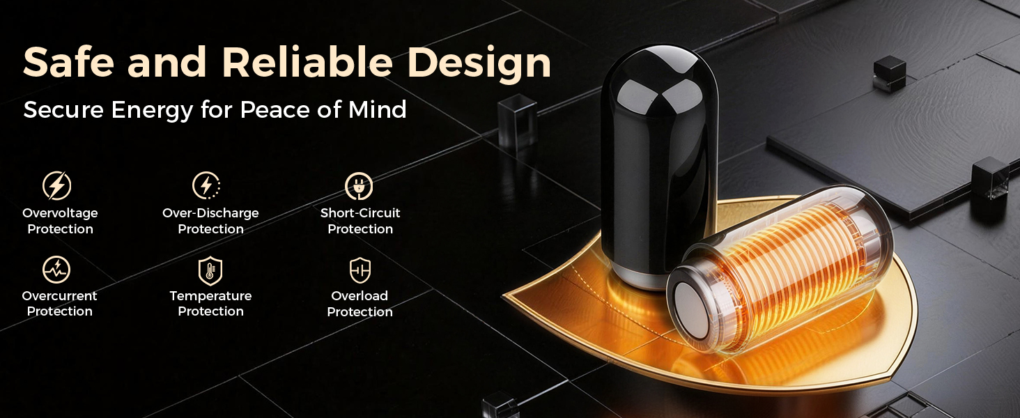 Multiple circuit protections safeguard both the battery and your safety.