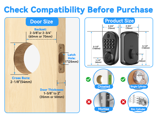 electronic door lock