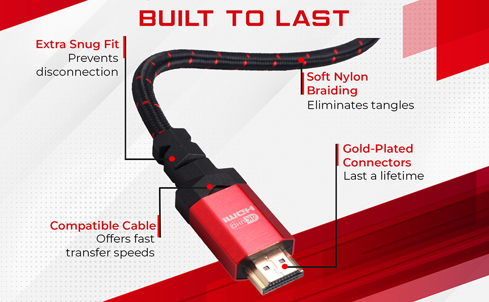 4K HMDI Cable, Ritz Gear, HDMI Cable