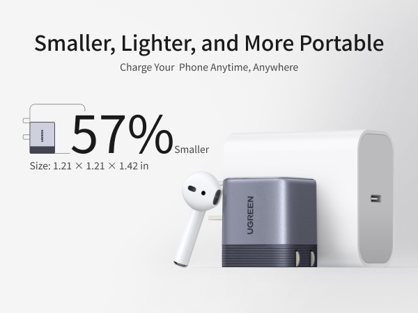 UGREEN NEXODE AIR 45W USB C CHARGER BLOCK