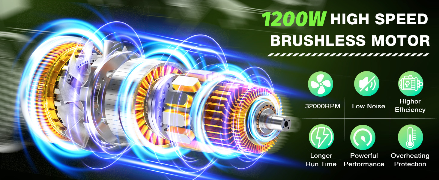 Tietoc Leaf Blower Cordless, 735CFM/200MPH Brushless Electric Leaf Blower