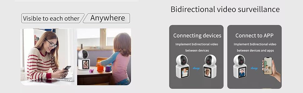 bidirectional video camera