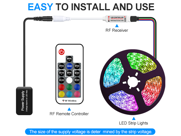 rf led controller