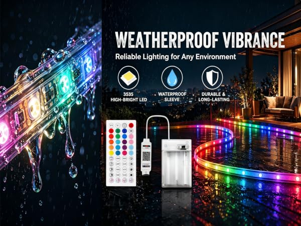 Waterproof LED strip light