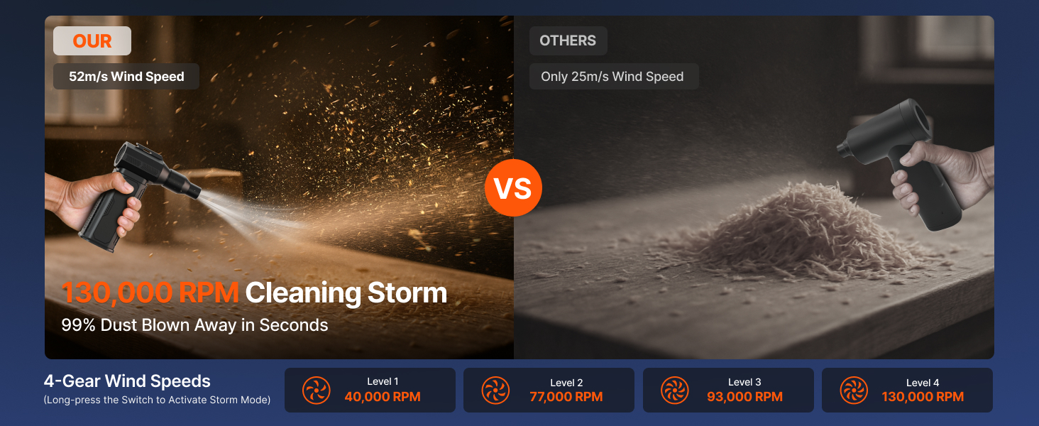 Compressed Air Duster