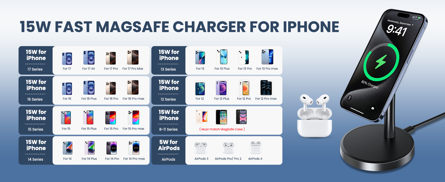 Magnetic Wireless Charger