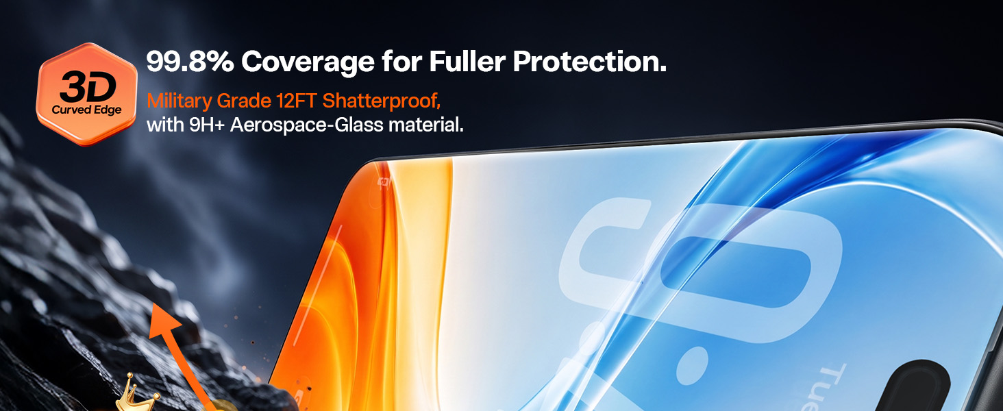 Military Grade 12FT Shatterproof, with 9H+ Aerospace-Glass material.