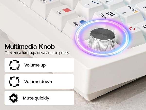 EPOMAKER TH26 Wireless Numpad