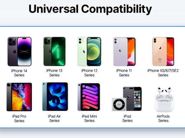 Nylon Braided USB Cable iPhone Charger Cord