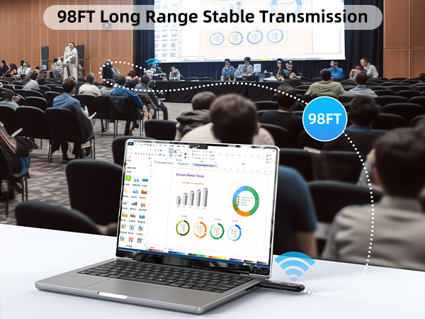 wireless hdmi transmitter and receiver