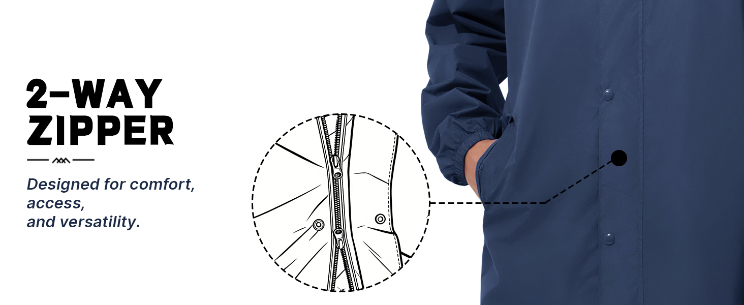 mens rain jacket