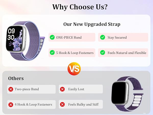 Text reads 'Why Choose Us?' and 'Our New Upgraded Strap' with comparison chart showing features like 'Hook & Loop Fasteners' and 'Feels Natural and Flexible', using checkmarks and X marks to compare products.