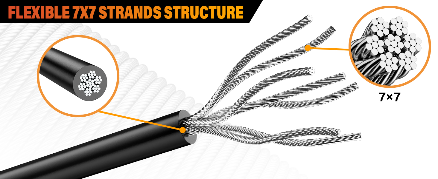 vinyl coated cable